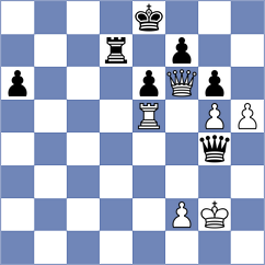 Butti - Gatterer (chess.com INT, 2022)