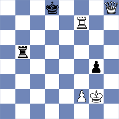 Rodriguez Fontecha - Kleinman (chess.com INT, 2023)