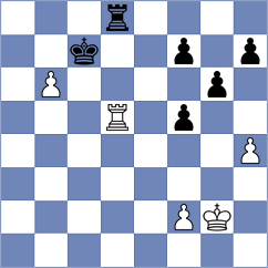 Golubka - Djokic (chess.com INT, 2023)