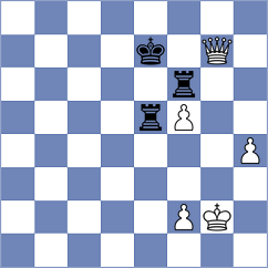 Viskelis - Toktomushev (chess.com INT, 2023)