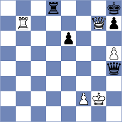 Slav - Artemieva (Chess.com INT, 2021)