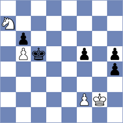 Yuan - Vajda (Chess.com INT, 2021)