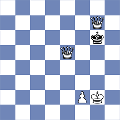Kucuksari - Petrovskyi (chess.com INT, 2021)