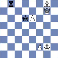 Perossa - Gao (chess.com INT, 2024)