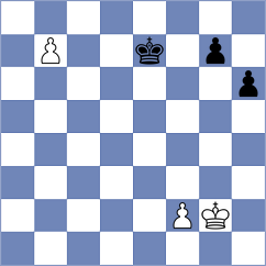 Annaberdiyev - Shirazi (Chess.com INT, 2021)