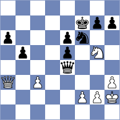 Alekseenko - Grandelius (chess.com INT, 2024)