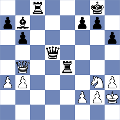 Buscar - Janiashvili (chess.com INT, 2021)