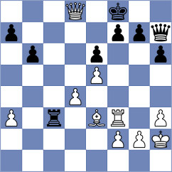 Zhang - Lu (Chess.com INT, 2020)