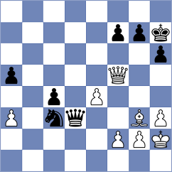 Hnatyshyn - Rakitin (chess.com INT, 2024)