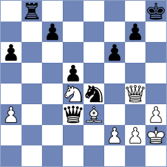 Dominguez - Estrada Nieto (chess.com INT, 2023)