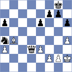 Buksa - Umudova (Chess.com INT, 2020)
