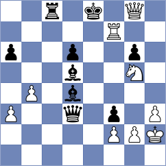 Kabanova - Rivera (Chess.com INT, 2020)