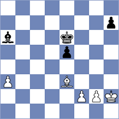 Kuzubov - Sethuraman (chess.com INT, 2024)