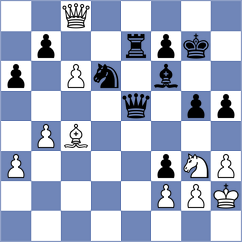 Rubio Tent - Mizzi (chess.com INT, 2024)