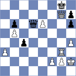 Thipsay - Gopal (Chess.com INT, 2020)
