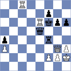 Wojtaszek - Gelfand (chess24.com INT, 2022)