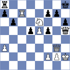 Grochal - Sviridova (chess.com INT, 2023)