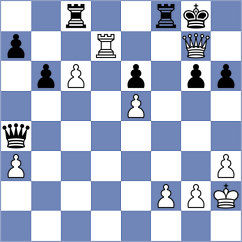 Meenakshi - Nandhidhaa (Chess.com INT, 2020)
