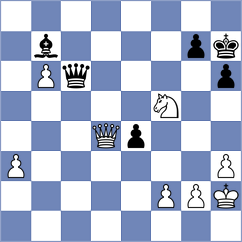 Martinovici - Kubicka (Chess.com INT, 2021)