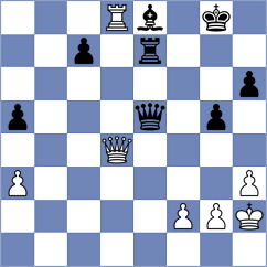 Amanov - Dowgird (chess.com INT, 2024)