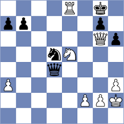 Avramidou - Apoorv Kamble (chess.com INT, 2024)