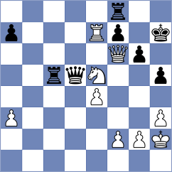 Gubajdullin - Beukes (chess.com INT, 2023)