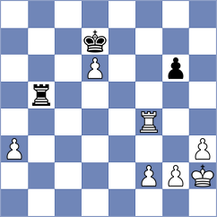 Ritvin - Gurevich (Chess.com INT, 2020)