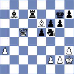 Kaliszuk - Johansson (Chess.com INT, 2020)