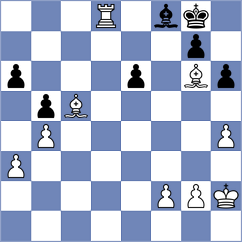 Kappeler - Ballester Llagaria (chess.com INT, 2023)