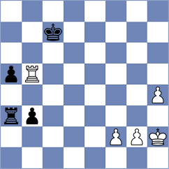 Nastore - Fanha (Chess.com INT, 2020)
