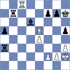 Acikel - Mompel Ferruz (chess.com INT, 2024)