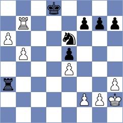 Lopez Calderon - Popov (Chess.com INT, 2020)