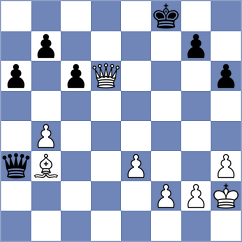 Rosen - Beulen (chess.com INT, 2023)
