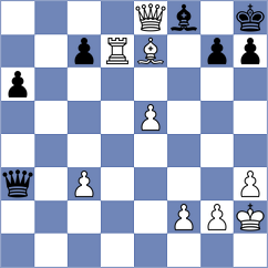 Shahade - Zhurbinsky (Chess.com INT, 2021)