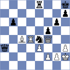 Najdin - Rosh (chess.com INT, 2023)