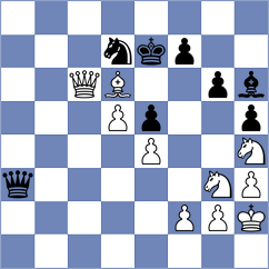 Ivic - Han (chess.com INT, 2024)