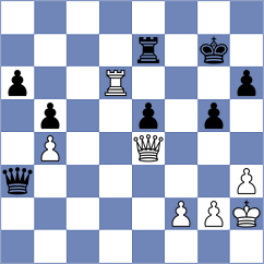 Ho - Burke (chess.com INT, 2024)