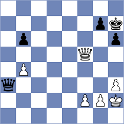 Maxutov - Avramidou (Chess.com INT, 2020)