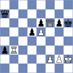 Zhurbinsky - Mahdavi (chess.com INT, 2024)