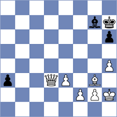 Lashkin - Gusarov (Chess.com INT, 2021)
