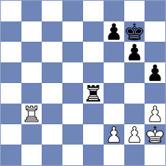 Wu - Estrada Nieto (chess.com INT, 2022)