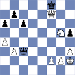 Peycheva - Antunes (chess.com INT, 2024)