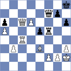 Miller - Rahilou (Chess.com INT, 2020)