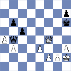 Zhu - Bullen (chess.com INT, 2024)