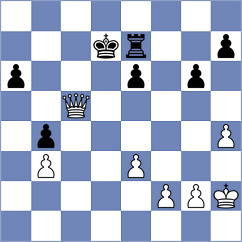 Lianes Garcia - Marzaduri (Chess.com INT, 2019)