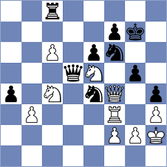 Itkin - Ambartsumova (Chess.com INT, 2020)
