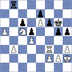 Vishnu - Mohammed Abdul (Chess.com INT, 2020)