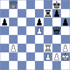 Puranik - Lazavik (chess.com INT, 2024)