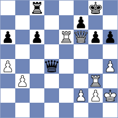 Acosta Villarroel - Begunov (chess.com INT, 2024)