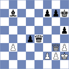 Kislinsky - Ma Qun (chess.com INT, 2023)